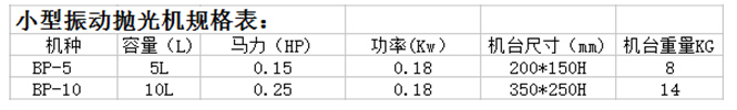 小型PG东升国际振动抛光机
