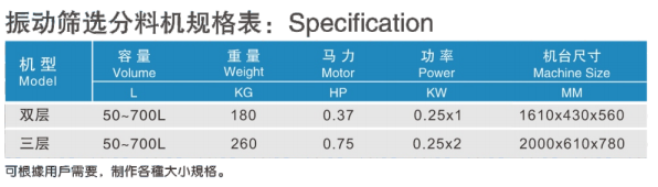 PG东升国际振动筛选分料机