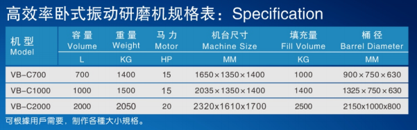 高效卧式PG东升国际振动研磨机